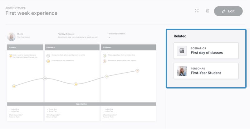 Relationships screenshot